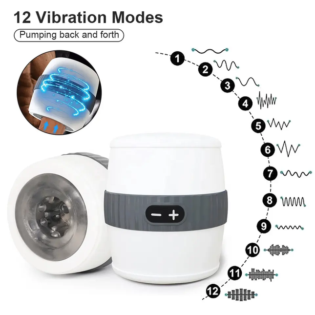 Electric Male Masturbator Cup (Magnum Touch)